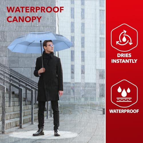 image for Repel Umbrella Windproof Travel Umbrellas for Rain - Easy Auto Open Cl