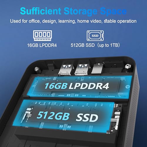 Image of DREAMFYRE Mini PC 12th N95 (Up to 3.4Ghz), 16GB DDR4 512GB SSD, Mini Computer with Type-C WiFi5, BT4.2, UHD 4K, Gigabit Ethernet Vesa, Home /Office /Business Micro Pc Small pc