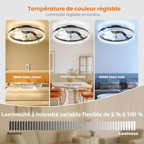 Ventilateur de plafond avec lampe LED dimmable et télécommande pour salon - 4
