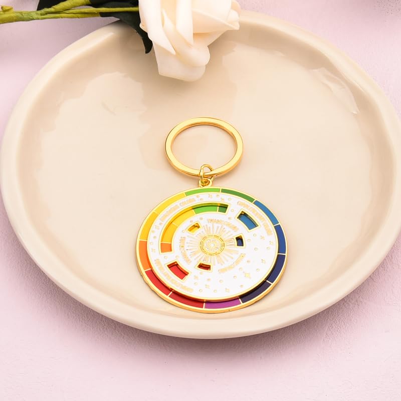 Guqqeuc Color Wheel Keychain Arts Aesthetic Gifts for Artists Color Spinning Wheel Keyrings Christmas Birthday Gifts for Painter Friend Family