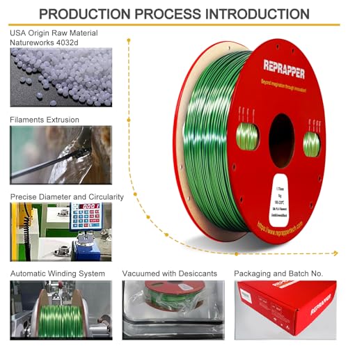Image of RepRapper Triple Color Filament, Tricolor Coextrusion PLA Filament, Shiny PLA Filament 1.75mm for 3D Printer, Multicolor Like Dual Color Rainbow PLA, 2.2lbs, 1kg Silk PLA Gold /Green /Black
