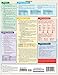 AP Chemistry QuickStudy Laminated Reference Guide (Quick Study Academic)