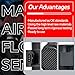 AdvanEX Mass Air Flow Sensor 13621432356 MAF Compatible with BMW 323Ci/323i, 325Ci/325i/325xi, 328Ci/328i, 525i, 528i, Z3, Hyundai Sonata, Suzuki Verona, Replaces 28164-37100