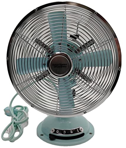 Recopilación y reviews de Ventilador antiguo para comprar online. 3