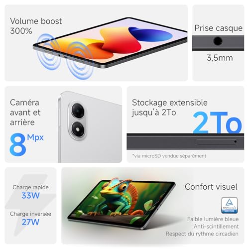 Image of XIAOMI Redmi Pad 2 Pro Graphite 6G RAM 128G ROM