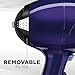 Conair Infiniti Pro 1875 Watt Salon Performance AC Motor Hair Dryer, Purple, 3 Heat/2 Speed Settings