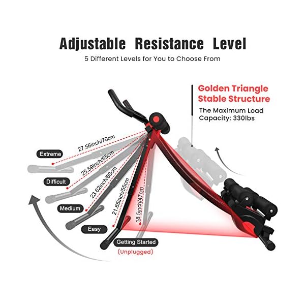 Ab Machine, Enow 11 in 1 Foldable Abs Workout Equipment, Height Adjustable Ab Trainer Exercise Machine, Fitness Core & Abdominal Trainers for Arms/Legs/Glutes, LCD Display, for Home Cardio Gym Workout