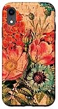 Art Painting Phone Case