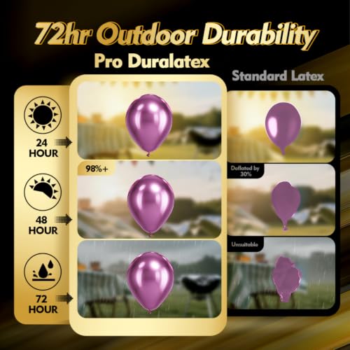 Image of Bezente Pro Duralatex Metallic Pink Extra-Thick Balloons 120 Pack 10 inch