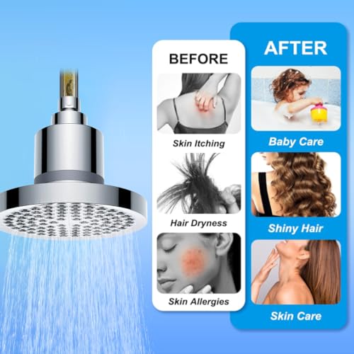 Image of Mila Filtera Shower Head | ABS Wall Mounted Chrome Finish Modern Bathroom Accessory with Full Spray & Even Water Flow