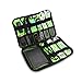 BUBM Electronics Organizer, Travel Gadget Bag for Cables, USB Drive Shuttle, External Hard Drive, Plug and More (Medium-Gray)