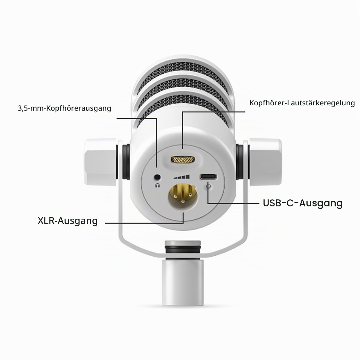 Rode Podmic USB XLR Dynamisches Sprecher-Mikrofon Weiss mit keepdrum MS138WH Gelenkarm-Stativ Weiss