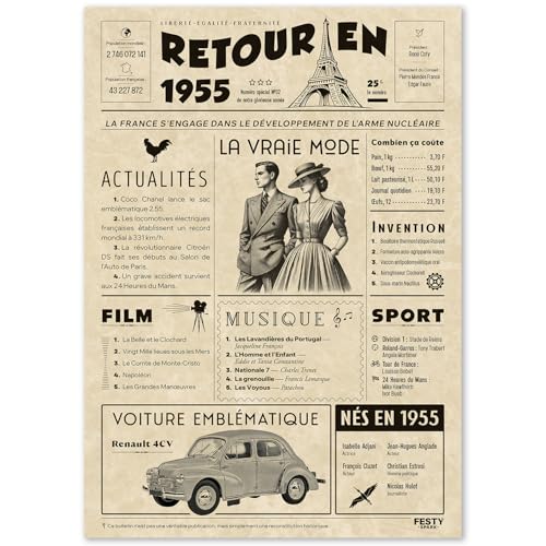 Cadeau Original Retour en 1955 - Idée Cadeau 71 Ans femme et homme - Carte Anniversaire 71 ans Femme et Homme - Decoration Anniversaire 71 ans - Carte d’Anniversaire avec Félicitations