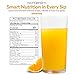 WonderSlim Protein Fruit Drink, Tangy Orange, No Fat, Gluten Free, Keto Friendly & Low Carb (7ct)