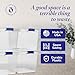 HOMZ 4-Pack Latching Lid, Large Clear Plastic Storage Bins with Lids, 31 Quart, Blue Latch - Stackable Container Boxes for Home, Bathroom, and Office Organization