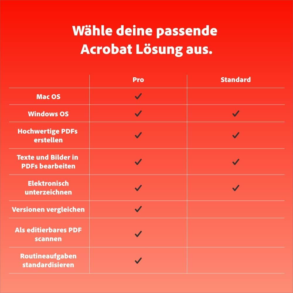 Adobe Acrobat Standard | PDF-Erstellung & Bearbeitung | 1 Jahr | WIN/MAC|Download | Aktivierungscode per Email