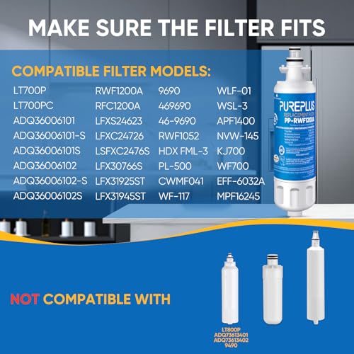 Image of PUREPLUS ADQ36006101 Replacement for LG LT700P, Kenmore Elite 469690, ADQ36006102, Water Filters for Refrigerators LFXS30766S, LFX28968ST, LFX31925ST, LFX31945ST, LFXS29626S, RWF1052, RWF1200A, 2Pack