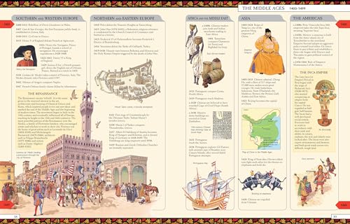 Timelines of World History - Image 3