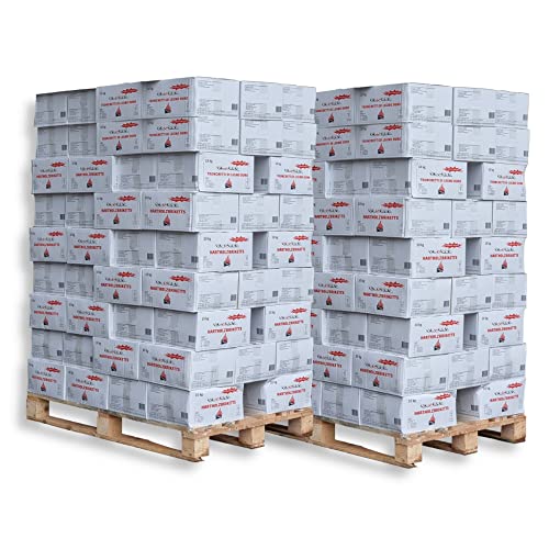 Kohle Kaufen – Die 15 besten Produkte im Vergleich - Heim & Werk Ratgeber