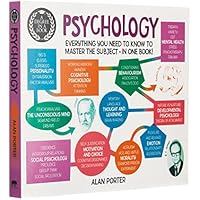 A Degree in a Book: Psychology