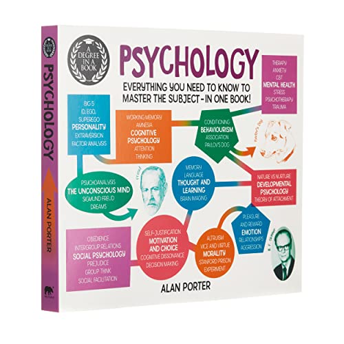 A Degree in a Book: Psychology: Everything You Need to Know to Master the Subject – in One Book! Paperback – January 15, 2019