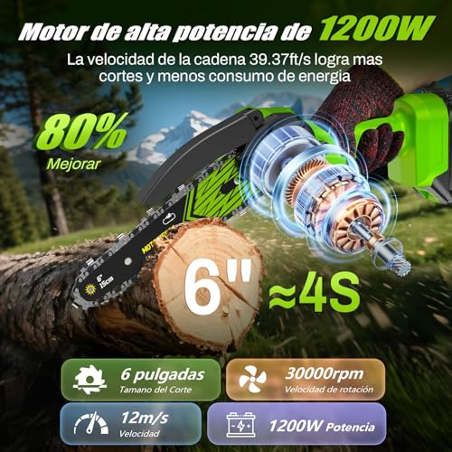 Motosierra eléctrica pequeña 20 Imagen adicional