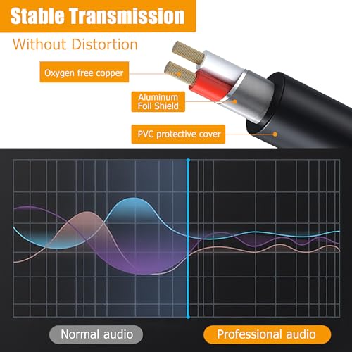 Cable de audio 3,5 mm a 6,35 mm sin interferencias 5.9ft 4