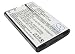 Produktbild Akku für SAGEM MY-V65, 3.7V, 1000mAh, Li-Ionen