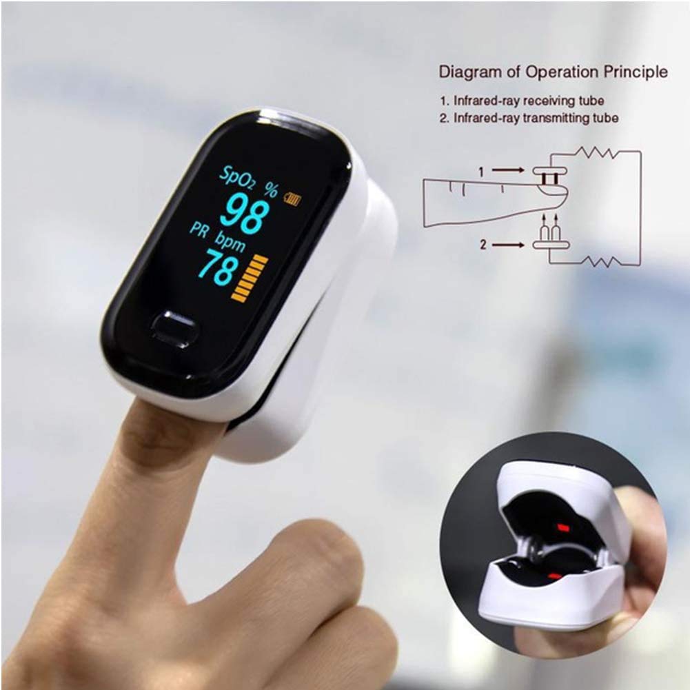 CheungLee Fingertip Pulsoximeter - Tragbares Blutsauerstoffsättigung Monitor - Impulszähler Rate Sättigung Oximeter-Monitor - für Sport/Luftfahrt/Startseite