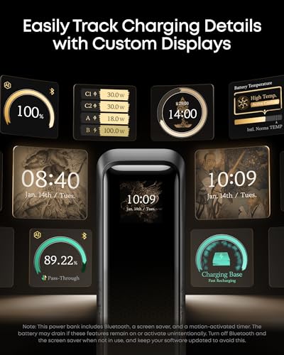 Anker Prime - Afbeelding 6