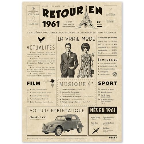 FestySpark Cadeau Original Retour en 1961 - Idée Cadeau 65 Ans femme et homme - Carte Anniversaire 65 ans femme et homme - Decoration Anniversaire 65 ans - Carte d’Anniversaire avec Félicitations