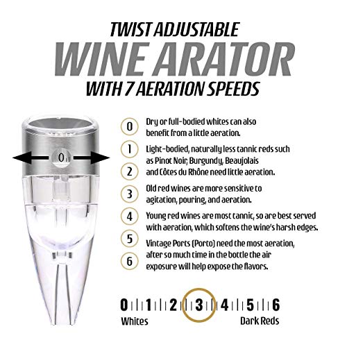 CKB Ltd® TWIST verstelbare wijnbeluchter wijndecanteerder decanteertuit - wijnbeluchter Triple Action Design met 6… - Afbeelding 4