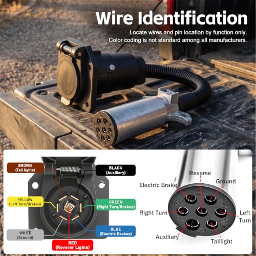 Image of 7 Pin Round to 7 Pin Trailer Adapter 7 Pole Round to 7 Way RV Flat Adapter Blade Trailer Connector Plug for Semi Truck Tractors Commercial Vehicle with Mounting Bracket