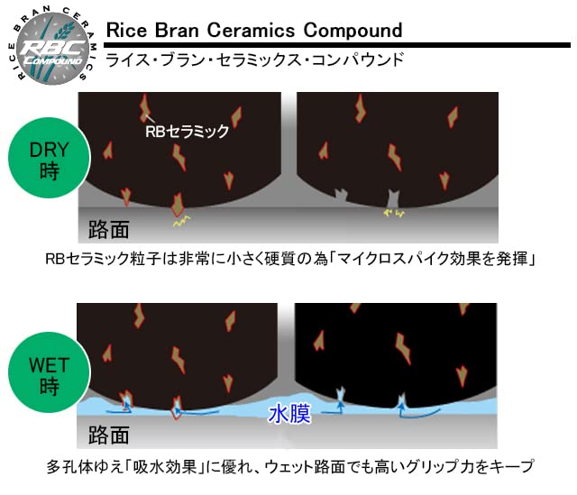 Amazon | アイアールシータイヤ(IRC tire) 自転車 タイヤ ASPITE 24