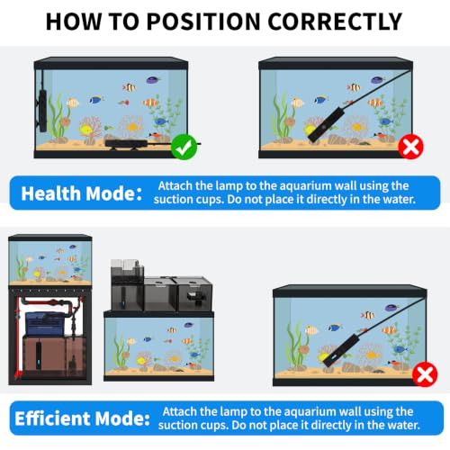 Lámpara UV para acuario DBREAKS de 3W con ventosas y protector 5