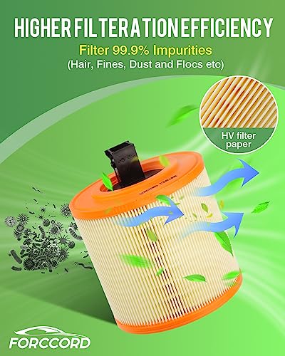 Image of 2-Pack Engine Air Filters for 2016-2019 Cadillac ATS 3.6L | for 2016-2019 Chevrolet Cruze 1.4L Replace#13367308, Engine Filter Replacement Car Accessories