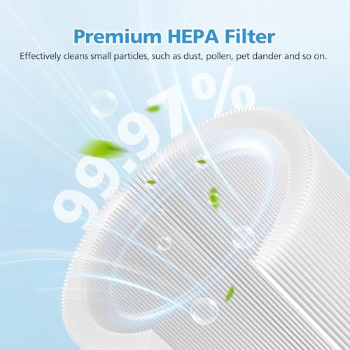 Image of PuriCare 360 Filter Replacement for LG PuriCare 360 Air Purifier, AS601HBB0 | 3-in-1 Filtration, HEPA+ Activated Carbon+Pre-Filter, for Home Large Small Room Bedroom up to 2059 ft Air Clean, 1 Pack