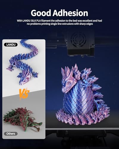 Image of LANDU Silk Dual Color PLA Filament 1.75mm 1KG, 3D Printer Filament Dimensional Accuracy + /- 0.02mm, Coextrusion Filament PLA Shiny Filament Fits for Most FFF 3D Printers,1KG Spool,Blue Pink