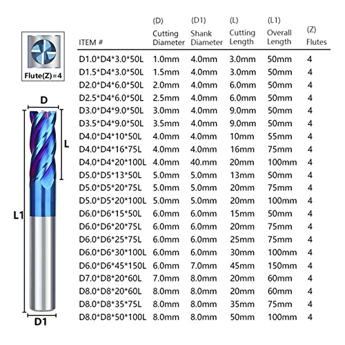 Outil CNC de haute précision fraise carbure monobloc HRC60 à 4 dents de 14mm