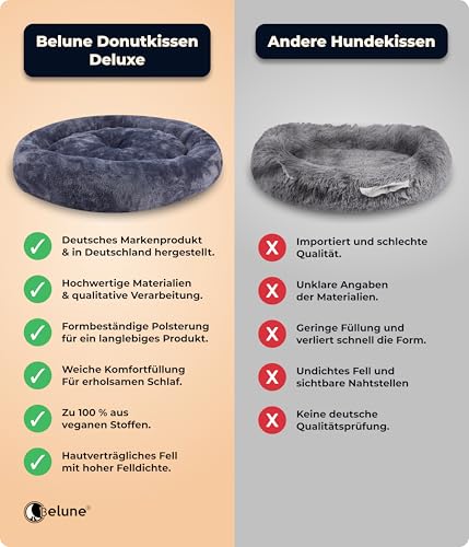 Belune® Donutkissen Deluxe [Dunkelgrau, 70cm], waschbar, Hundebett kleine Hunde, Hundedonut Kissen kleine Hunde