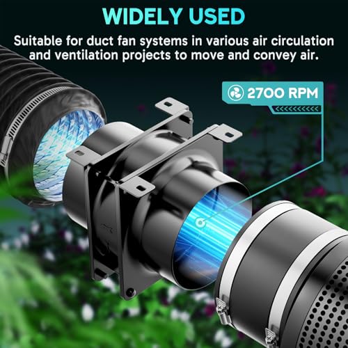 HG Power 100mm Axial Rohrventilator, Abluftventilator Leise 199m³/h Kanalventilator Energiesparend Badlüfter Rohrlüfter mit zwei Klemmen und 2m Schlauch für Growzelt Küchen Badezimmer Garage