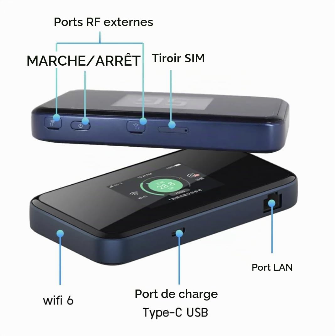 ZTE MU5002 Mobiler 5G WiFi Router