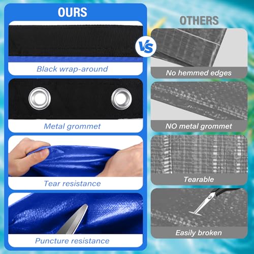 TIXANF 21FT Round Pool Ground Cloths, 185g/㎡ Density Heavy Duty Pool Liner Pad, Anti-Aging Puncture Resistant Pool Ground Mat, Waterproof Pool Liner Protector Tarp for Above Ground Swimming Pools