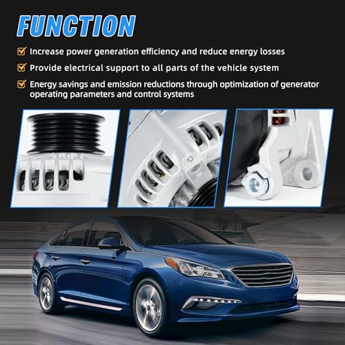 Image of 37300-2G061 High Output Alternator 150A 12V Compatible with 2015-2020 Hyundai Sonata, Santa Fe Sport, Tucson, 2015-2022 Kia Sorento, Optima 2.4L, Replaces 1042118790