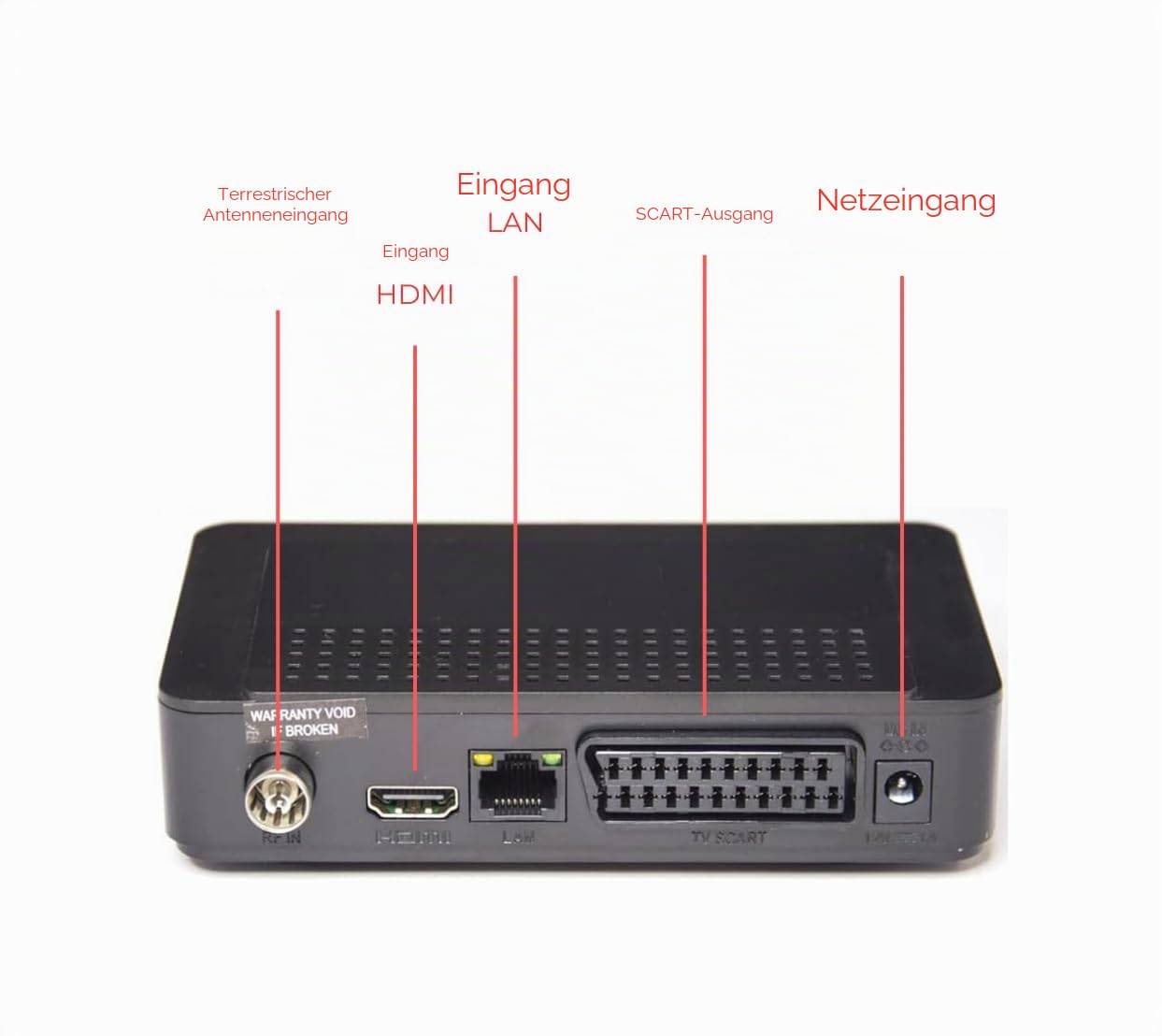 Digiquest G23 HEVC H.265 10bit Full HD FTA Receiver DVB-T2 DVB-T2 USB HDMI SCART Ethernet LAN RJ-45 Zusatzfernbedienung Senioren Schwarz Kunststoff