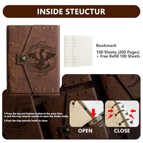 Carnet DND pour ne plus perdre vos notes de jeu de rôle tactique