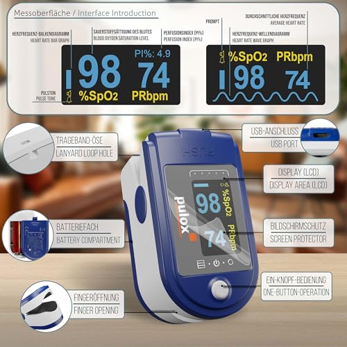 Pulsoximeter Pulox PO-250 mit LCD Farbdisplay, Alarmfunktion, Software und Zubehör