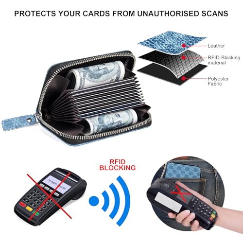 Image of Credit Card Wallet, RFID Card Case Wallet, Zipper Card Cases Holder for Men Women, RFID Blocking, KeyChain Wallet, Compact Size Card Organizer Case for Women
