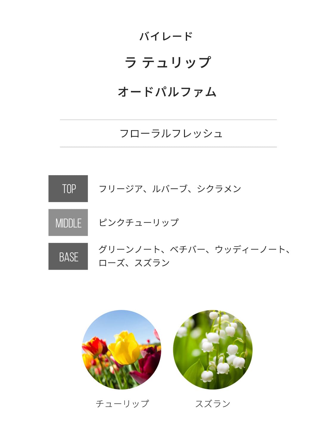 Amazon | バイレード 香水 ラ セレクション アトマイザー 12ml 3本