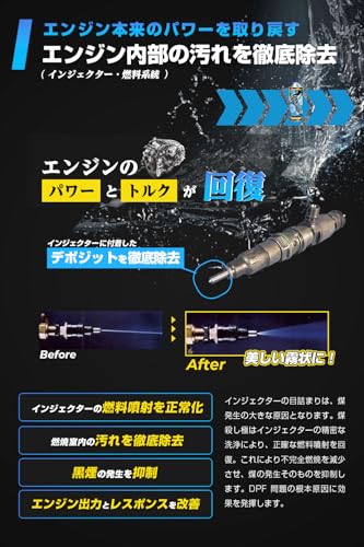 Amazon | 煤殺し 極 500ml＋300ml 大容量特用セット 【ディーゼル専用